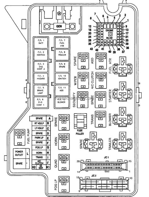 ram 1500 fuse diagram